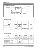 Preview for 26 page of TRI tool 040921 Manual