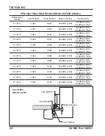 Preview for 30 page of TRI tool 180531 Operation Manual