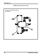 Preview for 48 page of TRI tool 180531 Operation Manual