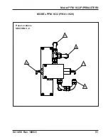 Preview for 53 page of TRI tool 180531 Operation Manual