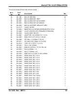 Preview for 61 page of TRI tool 180531 Operation Manual