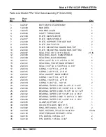 Preview for 67 page of TRI tool 180531 Operation Manual