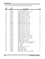 Preview for 68 page of TRI tool 180531 Operation Manual