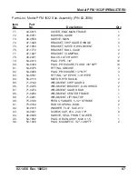 Preview for 69 page of TRI tool 180531 Operation Manual