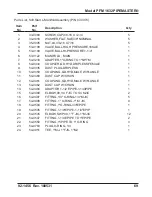 Preview for 71 page of TRI tool 180531 Operation Manual