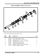 Preview for 81 page of TRI tool 180531 Operation Manual