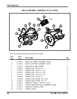 Preview for 82 page of TRI tool 180531 Operation Manual