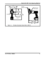 Preview for 11 page of TRI tool 301.5SP Operation Manual