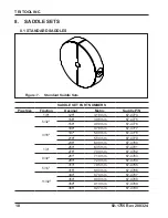 Preview for 20 page of TRI tool 301.5SP Operation Manual