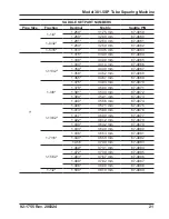 Preview for 23 page of TRI tool 301.5SP Operation Manual