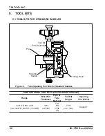 Preview for 28 page of TRI tool 301.5SP Operation Manual