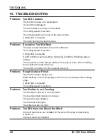 Preview for 30 page of TRI tool 301.5SP Operation Manual