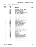 Preview for 33 page of TRI tool 301.5SP Operation Manual