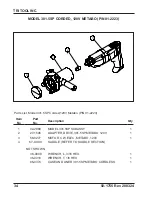 Preview for 36 page of TRI tool 301.5SP Operation Manual