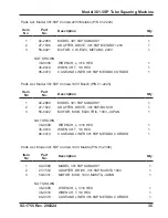 Preview for 37 page of TRI tool 301.5SP Operation Manual