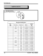 Предварительный просмотр 18 страницы TRI tool 301SP User Manual