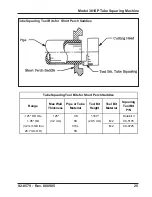 Предварительный просмотр 25 страницы TRI tool 301SP User Manual