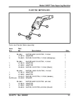 Предварительный просмотр 31 страницы TRI tool 301SP User Manual