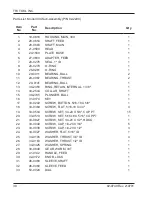 Предварительный просмотр 32 страницы TRI tool 304 Operation Manual
