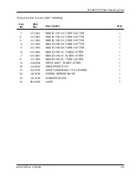 Preview for 45 page of TRI tool 550 Series Operation Manual