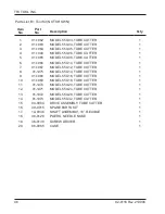 Предварительный просмотр 46 страницы TRI tool 550 Series Operation Manual