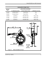 Preview for 11 page of TRI tool 604SB Manual