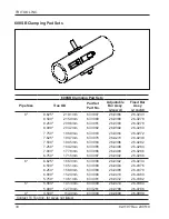 Preview for 32 page of TRI tool 604SB Manual