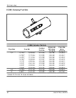 Preview for 34 page of TRI tool 604SB Manual