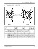 Preview for 35 page of TRI tool 604SB Manual