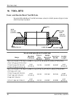 Preview for 38 page of TRI tool 604SB Manual