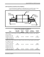 Preview for 39 page of TRI tool 604SB Manual