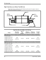 Preview for 40 page of TRI tool 604SB Manual