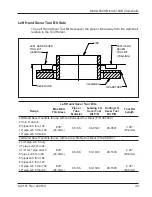 Preview for 41 page of TRI tool 604SB Manual