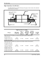 Preview for 42 page of TRI tool 604SB Manual