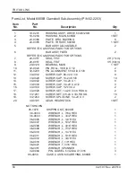 Preview for 52 page of TRI tool 604SB Manual