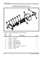 Preview for 56 page of TRI tool 604SB Manual