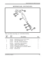 Preview for 57 page of TRI tool 604SB Manual