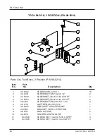 Preview for 62 page of TRI tool 604SB Manual