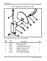 Preview for 64 page of TRI tool 604SB Manual