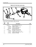 Preview for 66 page of TRI tool 604SB Manual