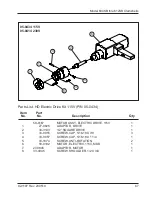 Preview for 69 page of TRI tool 604SB Manual