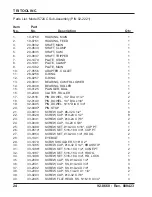 Preview for 24 page of TRI tool Severmaster 572AC Manual