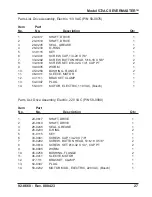 Preview for 27 page of TRI tool Severmaster 572AC Manual