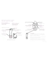 Preview for 3 page of Tria 3426D Instructions For Use Manual