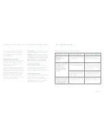 Preview for 13 page of Tria PRECISION Instructions For Use Manual