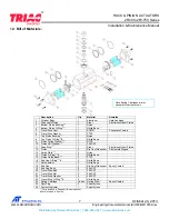 Предварительный просмотр 7 страницы TRIAC 2R Series Installation & Maintenance Manual