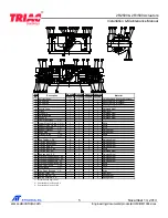 Preview for 5 page of TRIAC 2R2500 Installation & Maintenance Manual