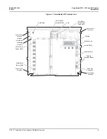 Preview for 11 page of Triacta PowerHawk 6212 Installation Manual