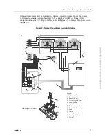 Preview for 11 page of Triacta PowerHawk 6320 Installation Manual