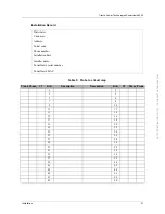 Preview for 25 page of Triacta PowerHawk 6320 Installation Manual